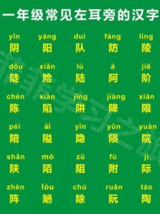​双耳旁的笔画名称(双耳旁的笔画名称叫什么)