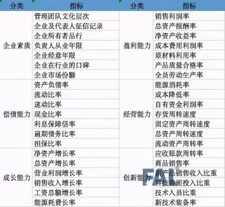 ​大数据技术是干嘛的主要学什么（传统IPC还有必要做吗）