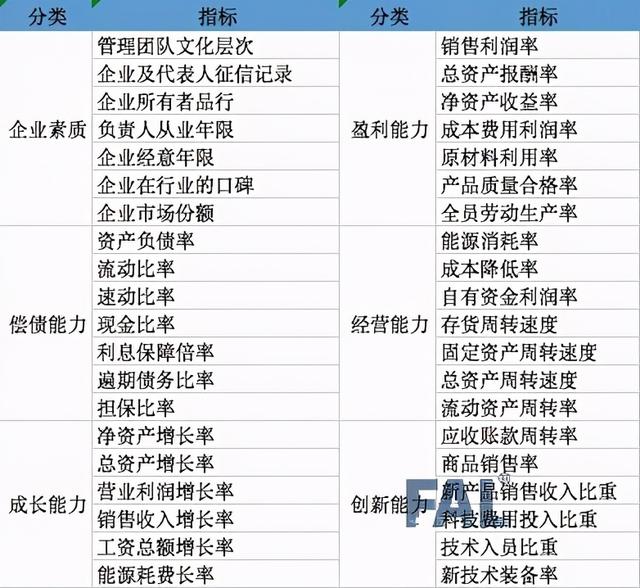 大数据技术是干嘛的主要学什么（传统IPC还有必要做吗）(1)