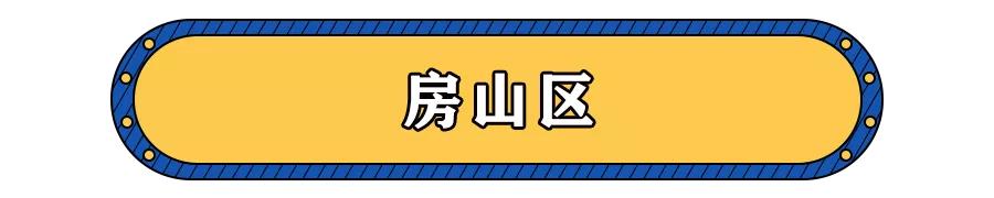 北京最新限行政策规定（北京9个区已发布限行规定）(11)