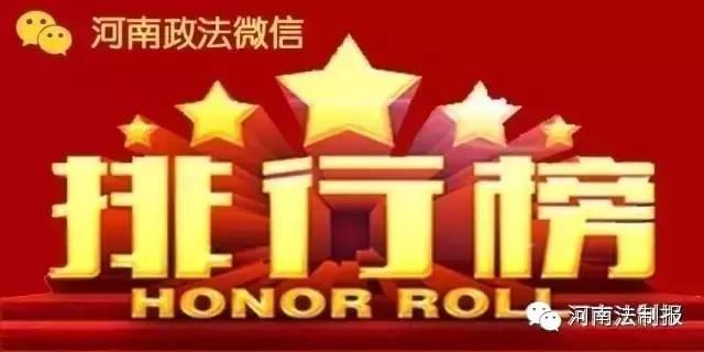 新乡市2022年单双号限行时间（榜单162期畅通新乡）(2)