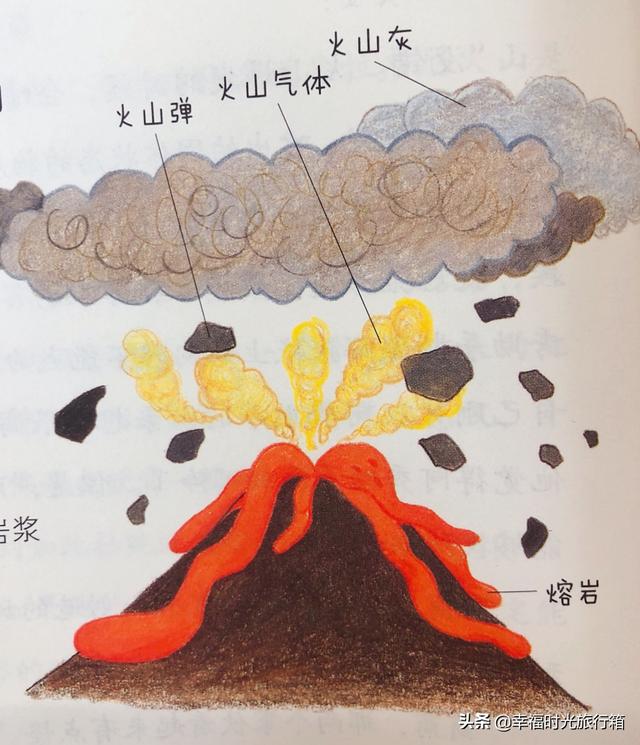 济州岛6天旅游景点攻略图（济州岛6个出名景点）(11)