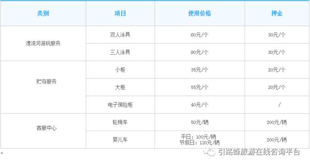 广州长隆水上乐园最佳攻略（全球必去的水上乐园）(14)