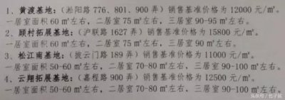 ​个人出售上海小户型二手房（总价62万起可以在上海买套房）