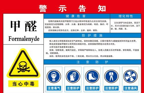 甲醛属于危险化学品中的哪一类