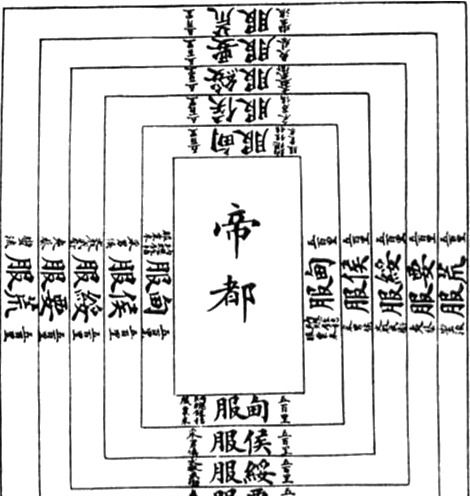 除服和成服是什么意思,黄历里面的除服是什么意思图4