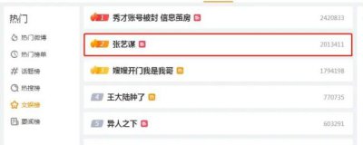 ​离谱乌龙还是无底线标题党“张艺谋”热搜吓坏网友