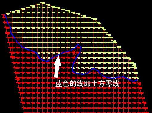 高考志愿第一志愿定向调配是什么意思
