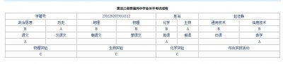 ​黑龙江高中会考成绩什么时候公布（黑龙江省高中学业水平合格性考试成绩即将开