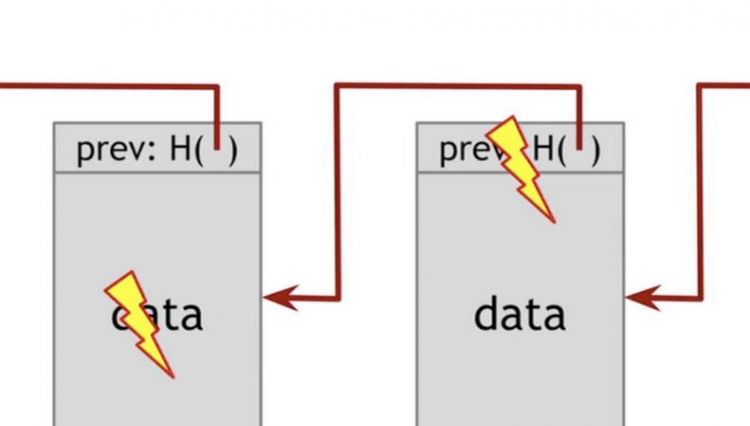 这段fortran 代码中的print fmt是什么意思
