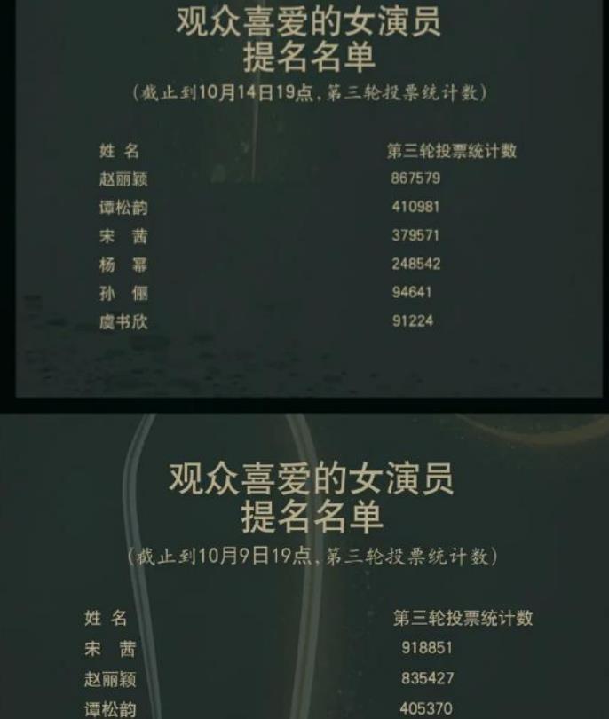 “身世悲惨”谭松韵：母亲因车祸去世，她却从未因此卖惨