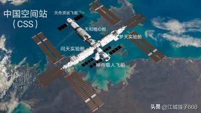 ​中国空间站叫什么(中国空间站简介)