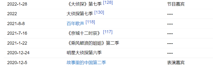 王鸥被曝新恋情，还未官宣就翻车，她为何不被祝福？