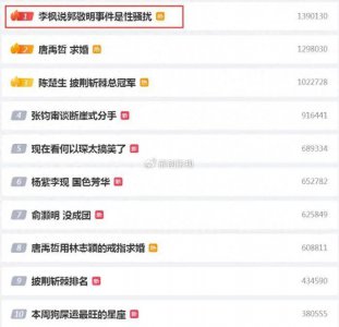 ​郭敬明深陷丑闻，被曝光性骚扰，连累 5 位作家及男明星如坐针毡