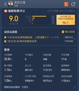 ​刻意煽情、人设崩盘，张译也挽救不了它的失败