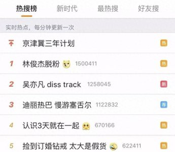​林俊杰恋情曝光遭粉丝脱粉，恋上游戏女主播还为她在重庆买了房？