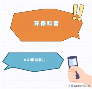 ​环保科普 | 什么是AQI？这些知识要知道！