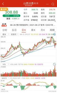 ​山西汾酒各类酒价位  山西汾酒是纯粮食酒吗