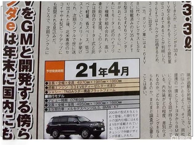 丰田全新兰德酷路泽动力曝光！4月发布搭3.5T V6引擎-