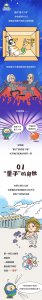 ​长漫 | 如果粒子是i人，波是e人， 那量子是什么人？