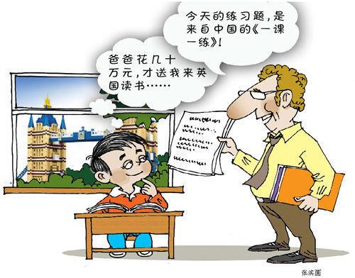 配图