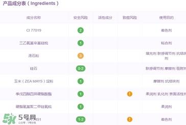佰草集腮红怎么样_专柜价格_色号试色