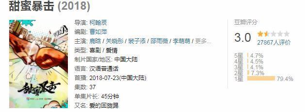 关晓彤酒店门口上演“激吻”鹿晗是真的吗？回应也让人无语！