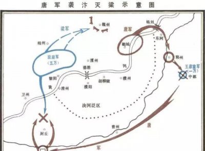 ​后唐明宗李嗣源，十三太保之首，不识文字，却治理有方