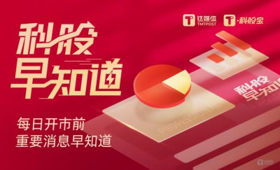 ​钛媒体科股早知道：卫星互联网应用逐渐落地，行业有望迎来快速成长