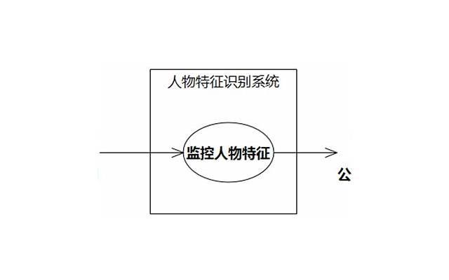 人为什么喜欢伤害爱自己的人得对方理所应当