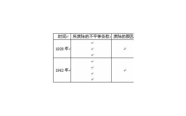 英文时间表怎么说（推荐10条）