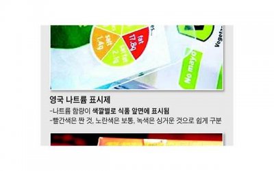 ​前男友爱上别人了，你还有机会挽回他吗？教你5招有效方法