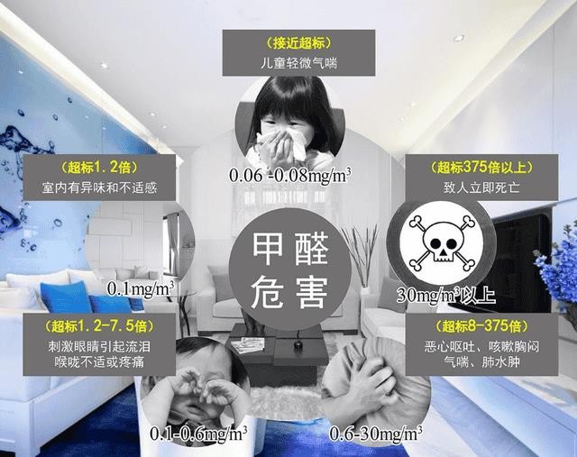 塑料会释放甲醛吗-（塑料有甲醛吗）