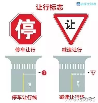 科目一必考题100道题45分钟（科目一这20道题没学会）(11)