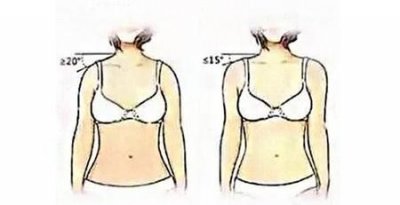 ​引体向上能练肩吗(引体向上能练肩宽吗)