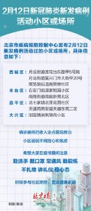 ​北京2月12日新发病例活动过的小区或场所，看这里