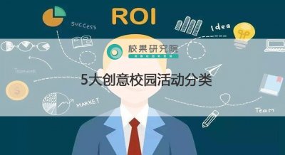 ​5大创意校园活动分类