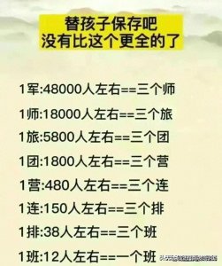 ​出生时辰顺口溜，古代十二时辰对照表，太精辟了，值得细品。