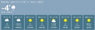 ​保定市区天气预报