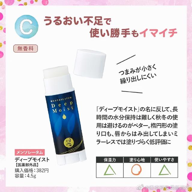 曼秀雷敦唇膏推荐测评（日本毒舌杂志LDK测评曼秀雷敦润唇膏）(4)