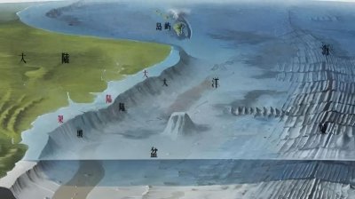 ​中越解决专属经济区和大陆架划界，中日争端为何仍难解决？