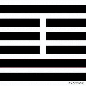 ​《易经》六十四卦之四十一：损卦