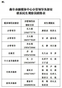 ​快看！曲阜融媒民生观察员有“新规”！