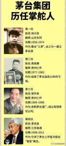 ​茅台酒厂历任董事长