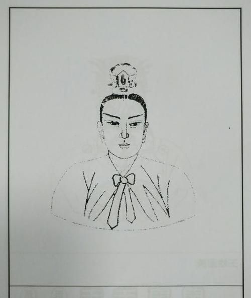 历史上姓王的人有哪些名人