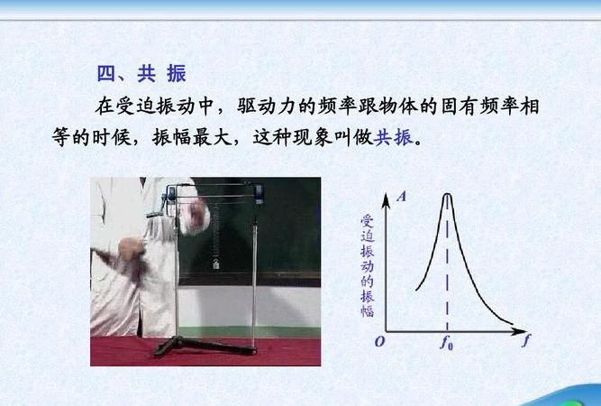 风机共振现象怎么产生的