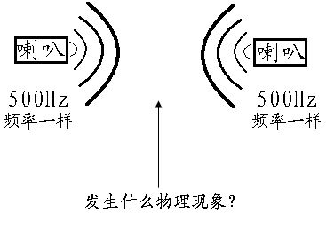 地面共振现象及处置