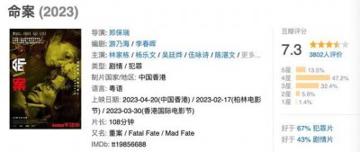​又有疯魔港片可以看了！