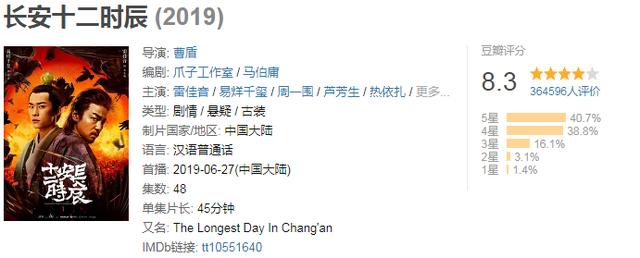 何冰最新主演的电视剧大全（34前浪）(5)