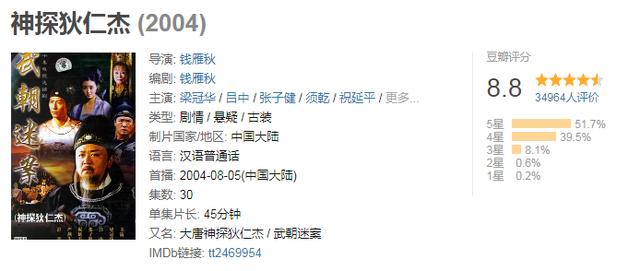 何冰最新主演的电视剧大全（34前浪）(4)